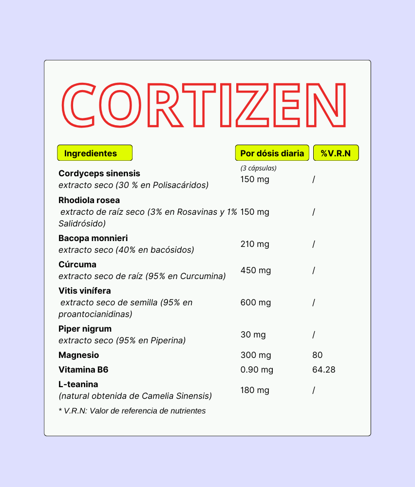 CORTIZEN FOR MAN - MANEJO DEL ESTRÉS & BALANCE HORMONAL