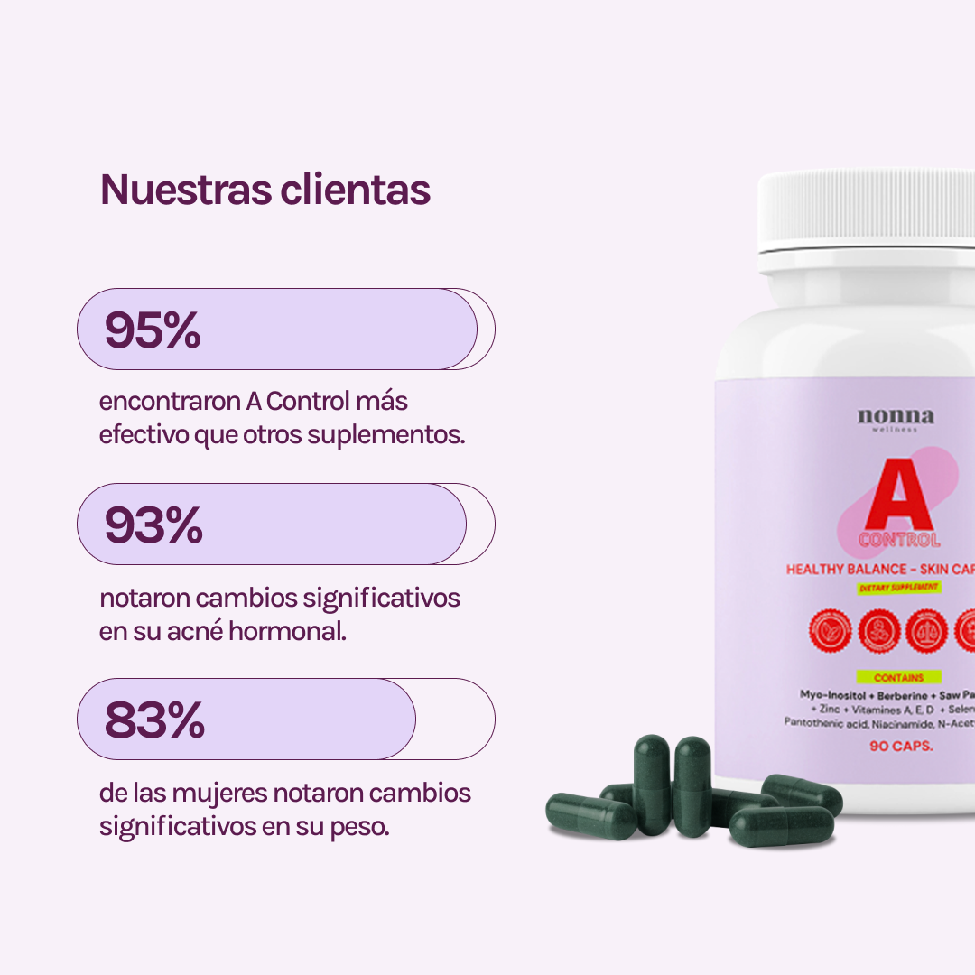 A CONTROL - ACNÉ HORMONAL & RESISTENCIA A LA INSULINA