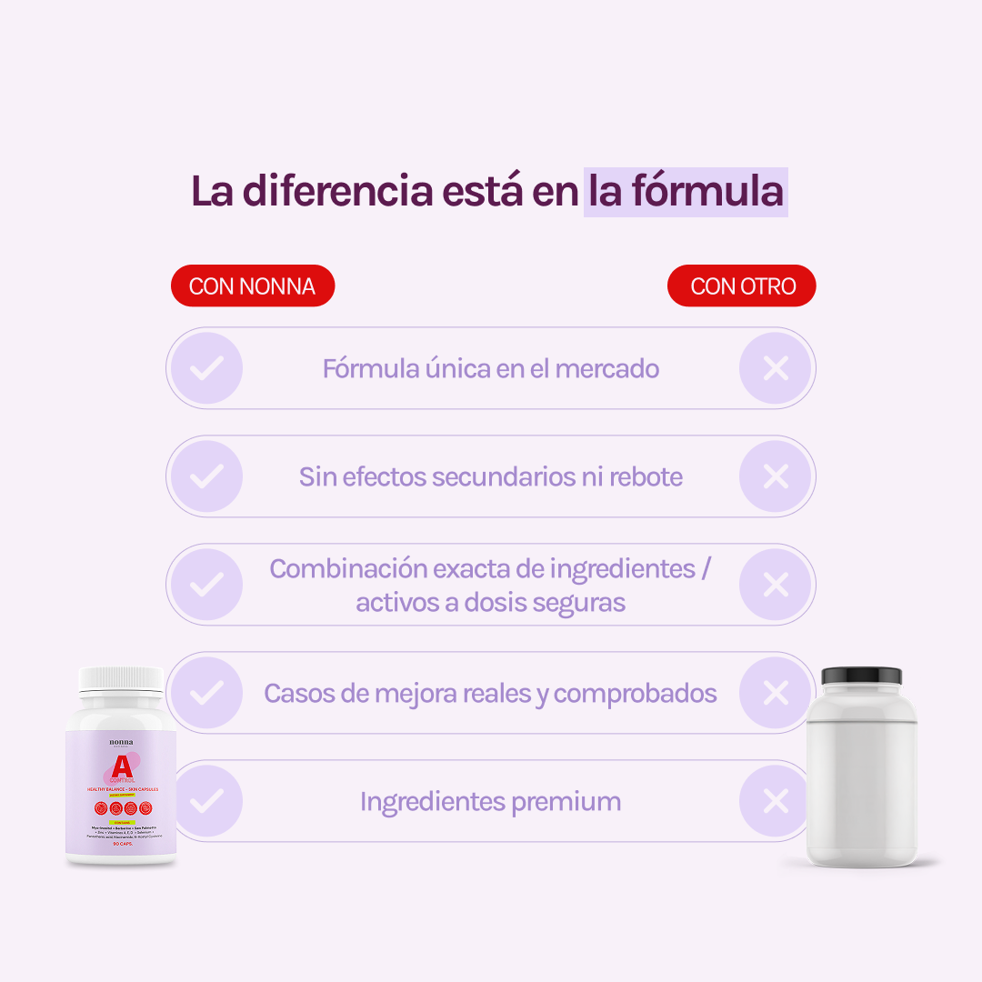 A CONTROL - ACNÉ HORMONAL & RESISTENCIA A LA INSULINA