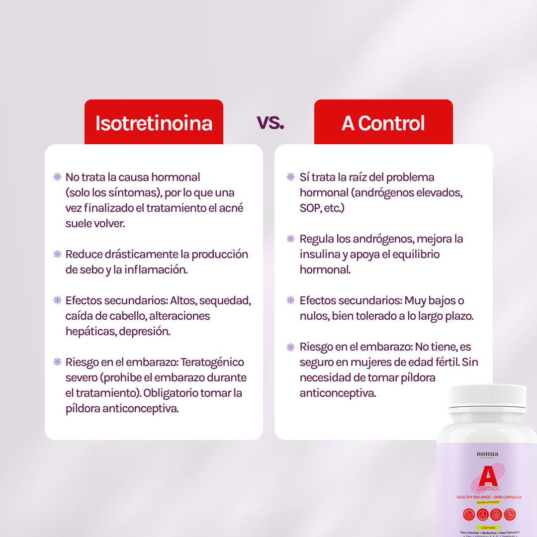 A CONTROL - ACNÉ HORMONAL & RESISTENCIA A LA INSULINA