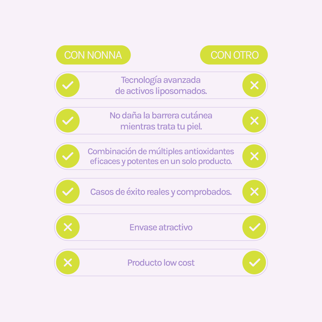 A.O.X Booster Antioxidante con vitamina C