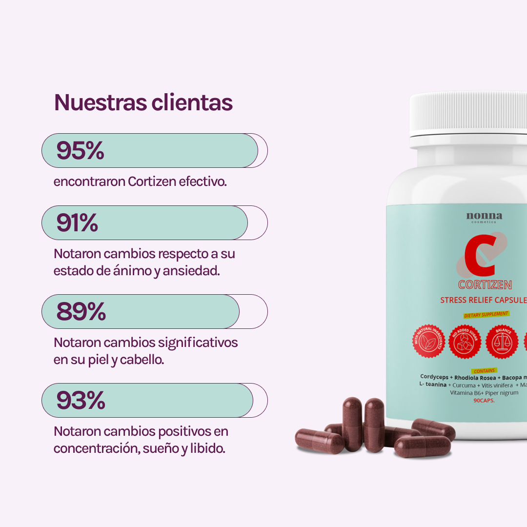 CORTIZEN - MANEJO DEL ESTRÉS & BALANCE HORMONAL