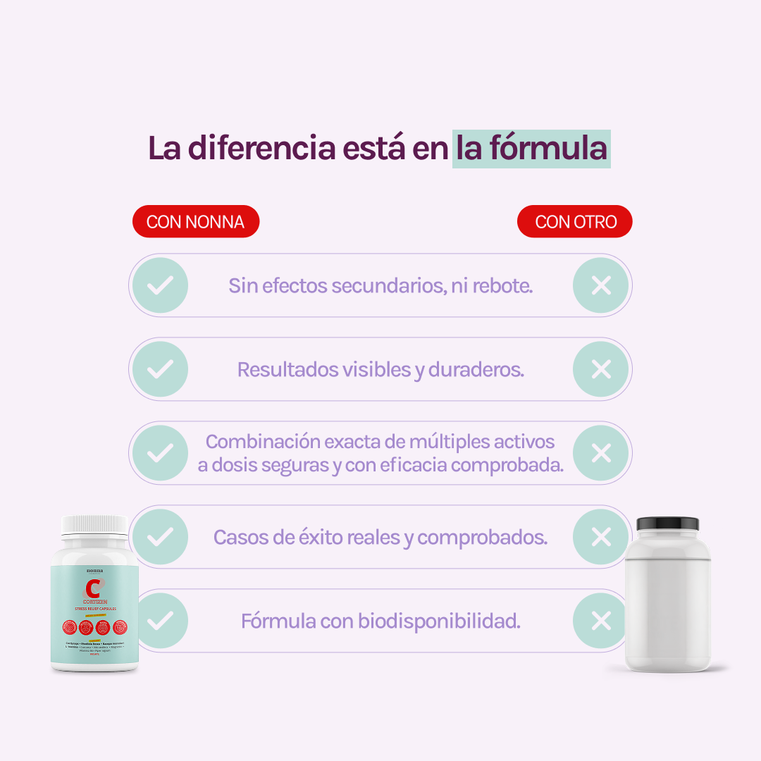 CORTIZEN - MANEJO DEL ESTRÉS & BALANCE HORMONAL