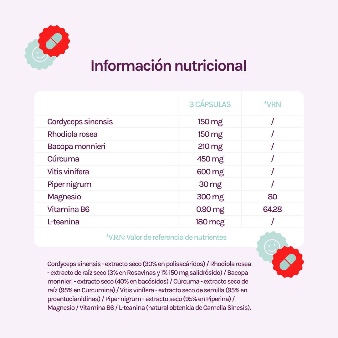 CORTIZEN - MANEJO DEL ESTRÉS & BALANCE HORMONAL
