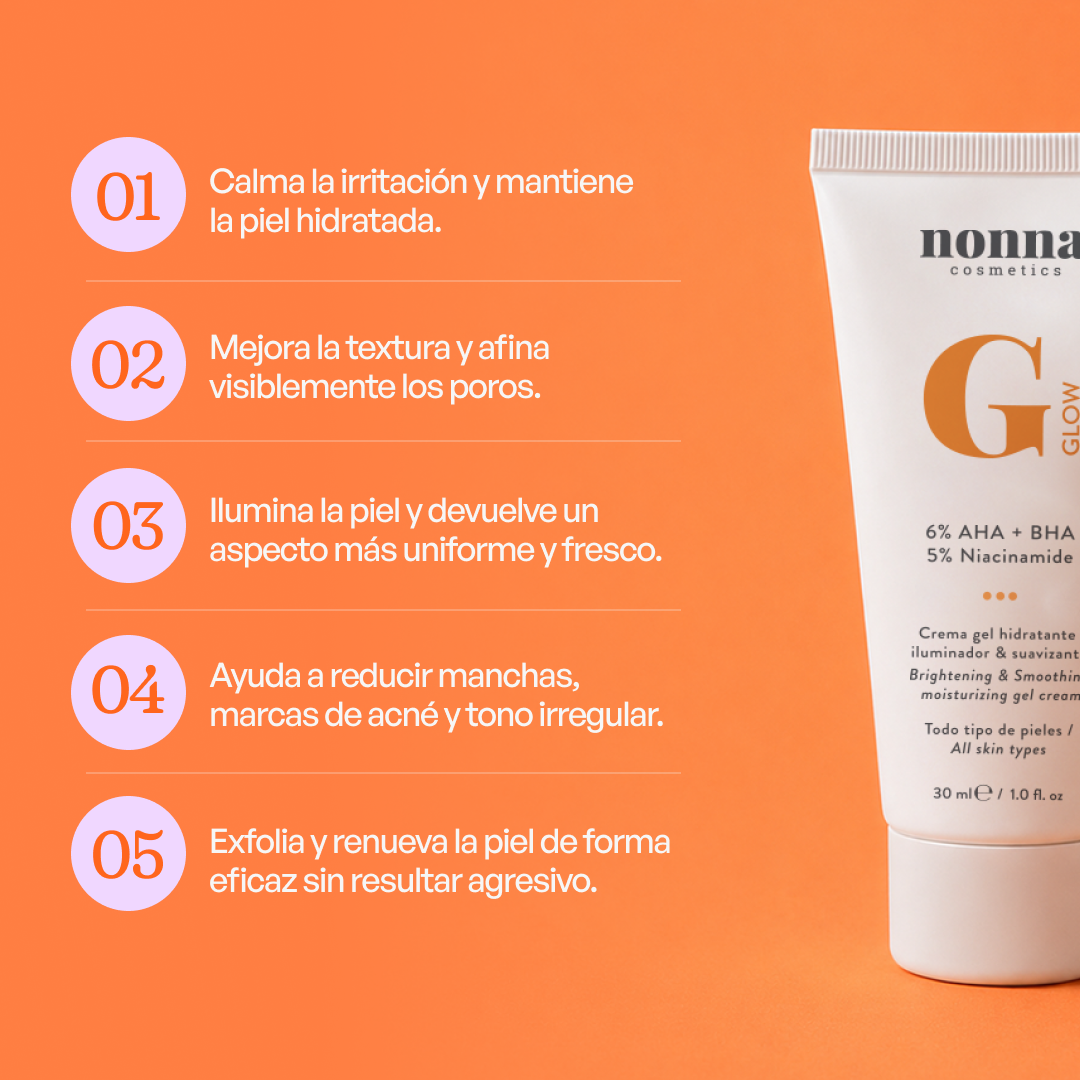 GGLOW Exfoliante - 5% Ácido Glicólico & Niacinamida