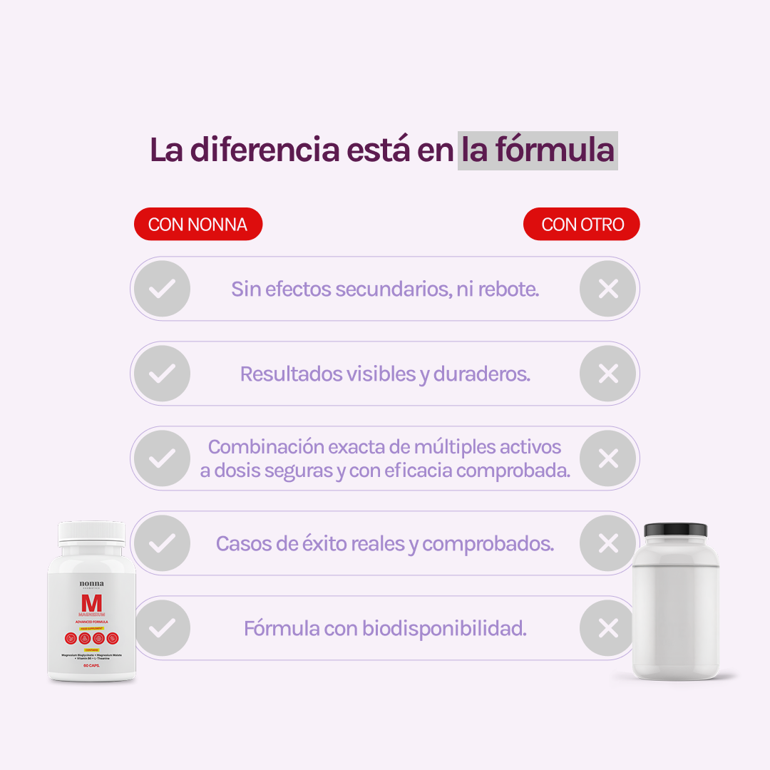 MAGNESIO - ADVANCED FORMULA