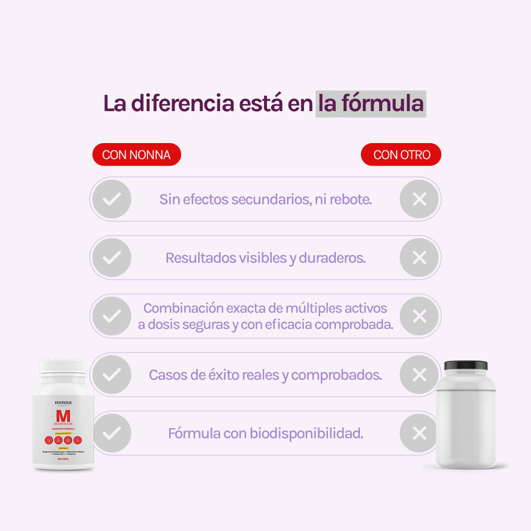 MAGNESIO - ADVANCED FORMULA