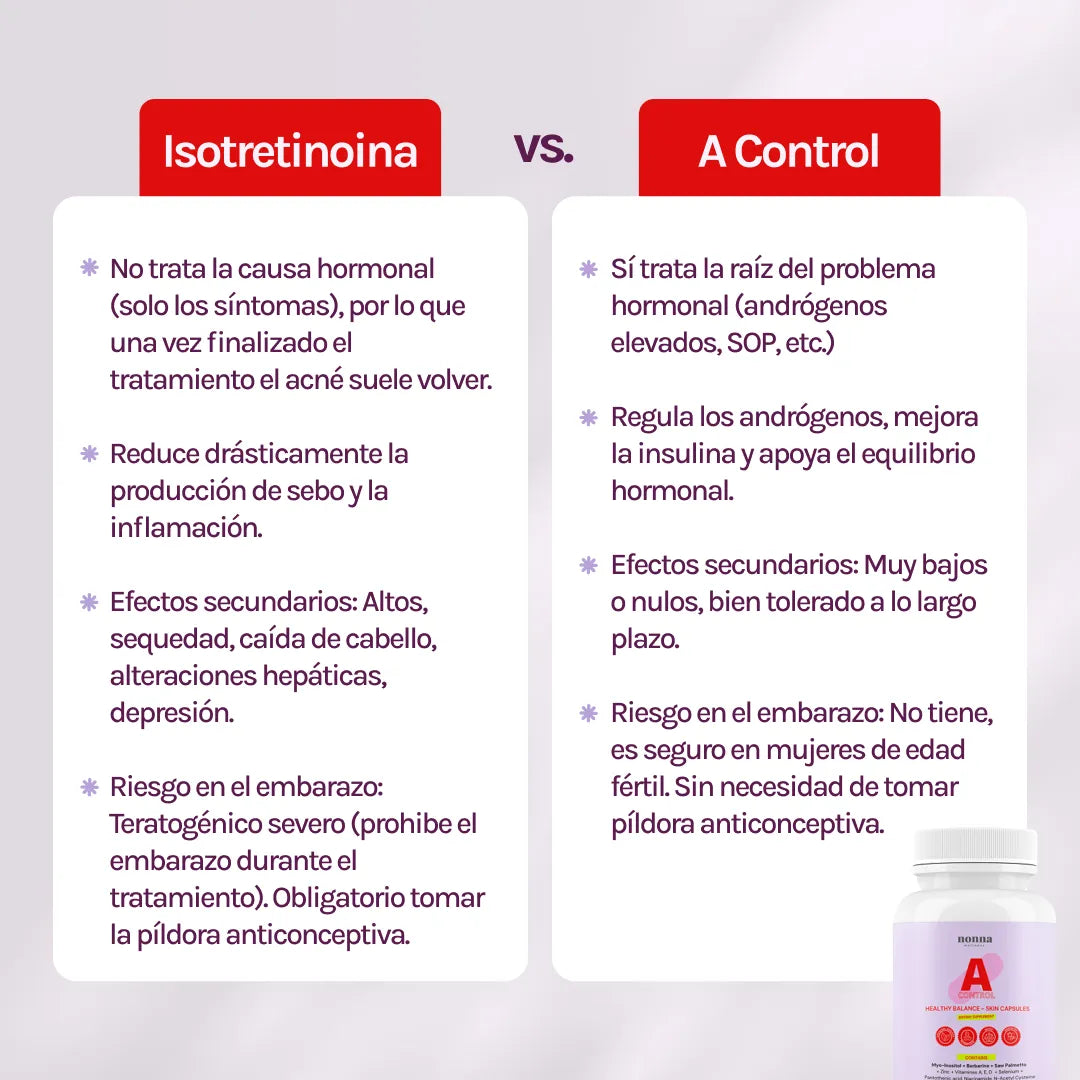 A CONTROL - ACNÉ HORMONAL & RESISTENCIA A LA INSULINA