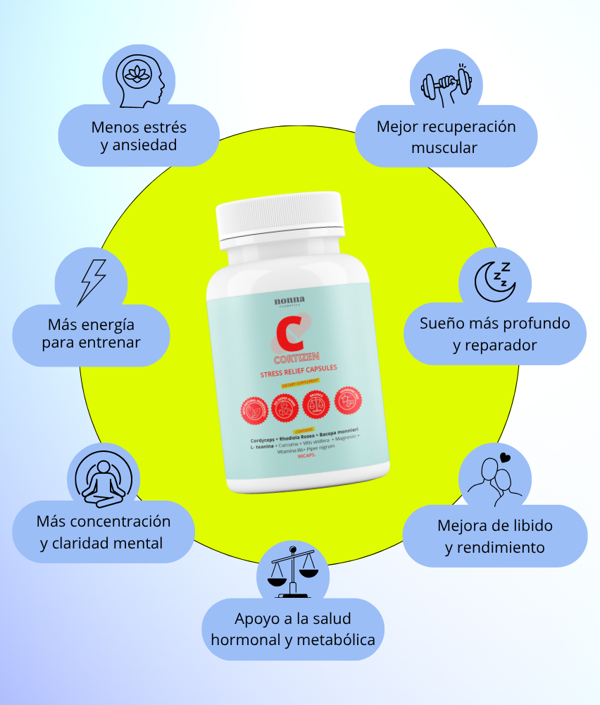 CORTIZEN FOR MAN - MANEJO DEL ESTRÉS & BALANCE HORMONAL