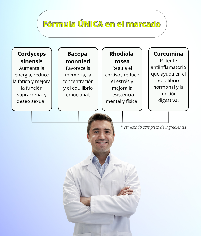 CORTIZEN FOR MAN - MANEJO DEL ESTRÉS & BALANCE HORMONAL