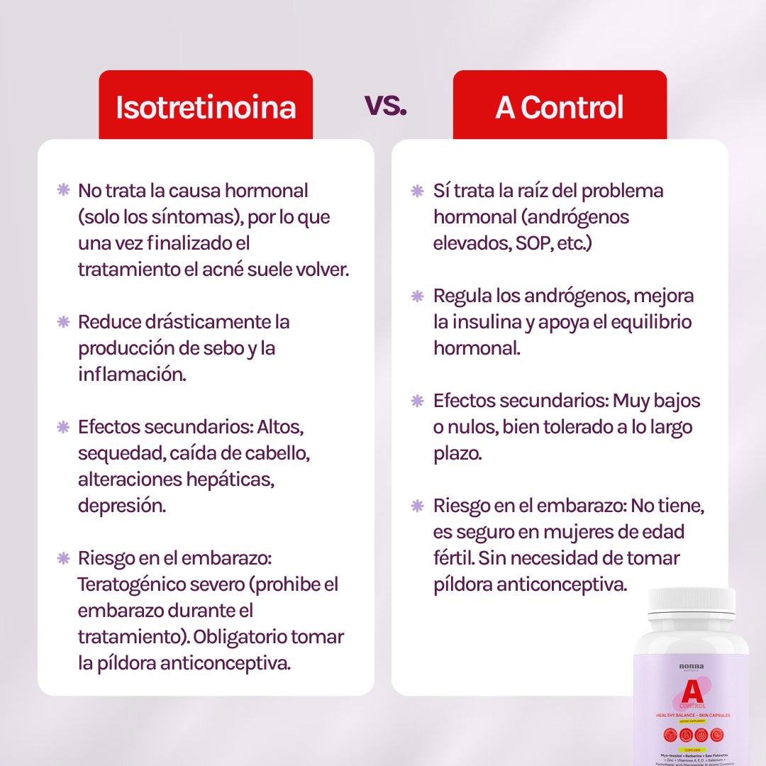 A CONTROL - ACNÉ HORMONAL &amp; RESISTENCIA A LA INSULINA