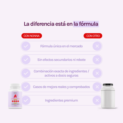 A CONTROL - ACNÉ HORMONAL &amp; RESISTENCIA A LA INSULINA