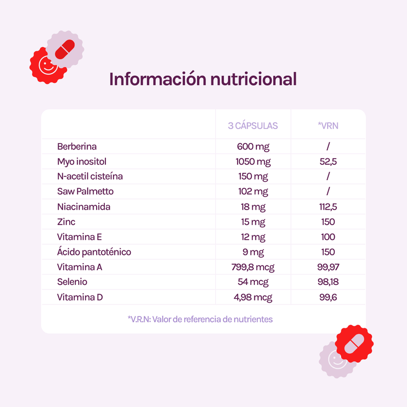 A CONTROL - EQUILIBRIO METABOLICO