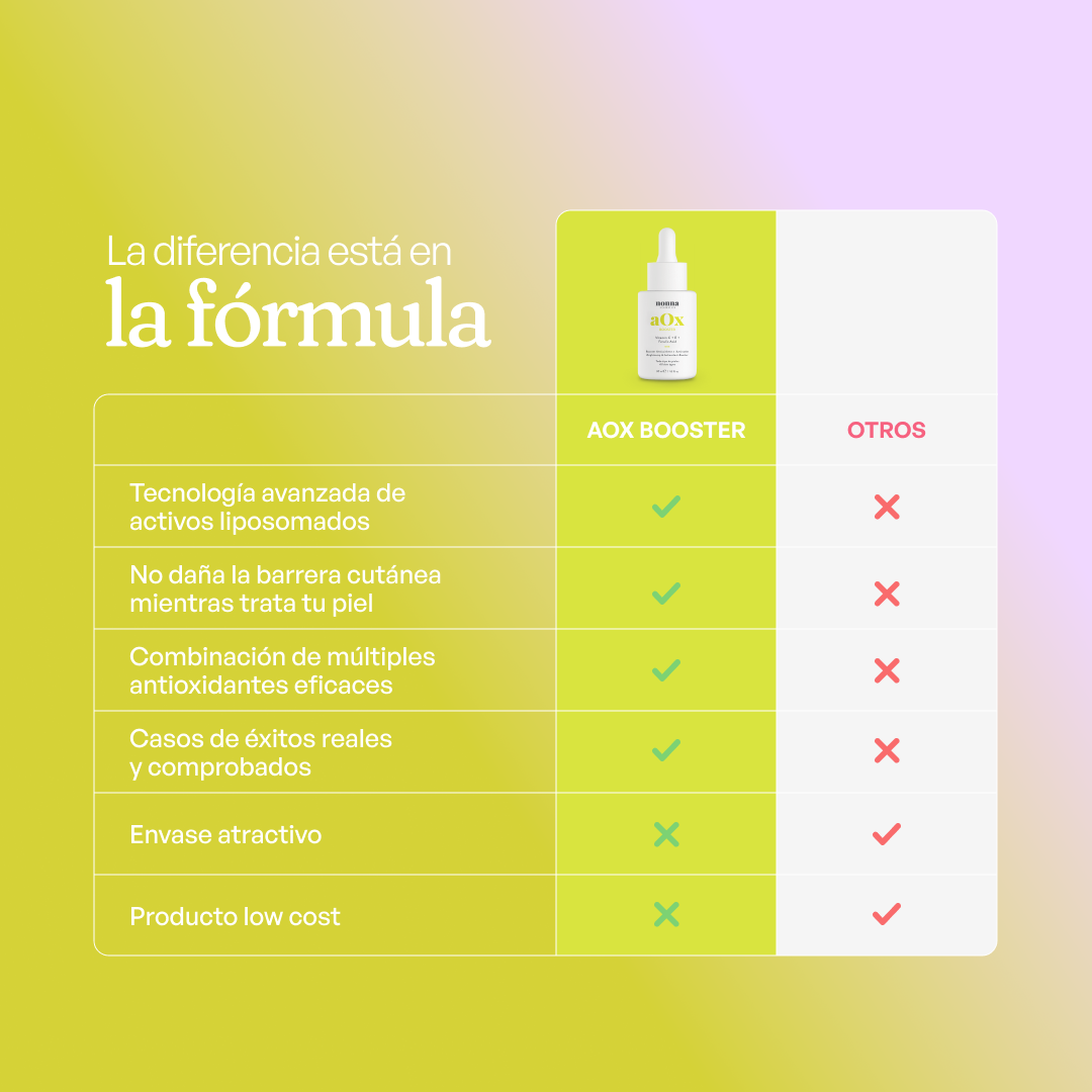 A.O.X Booster Antioxidante con vitamina C