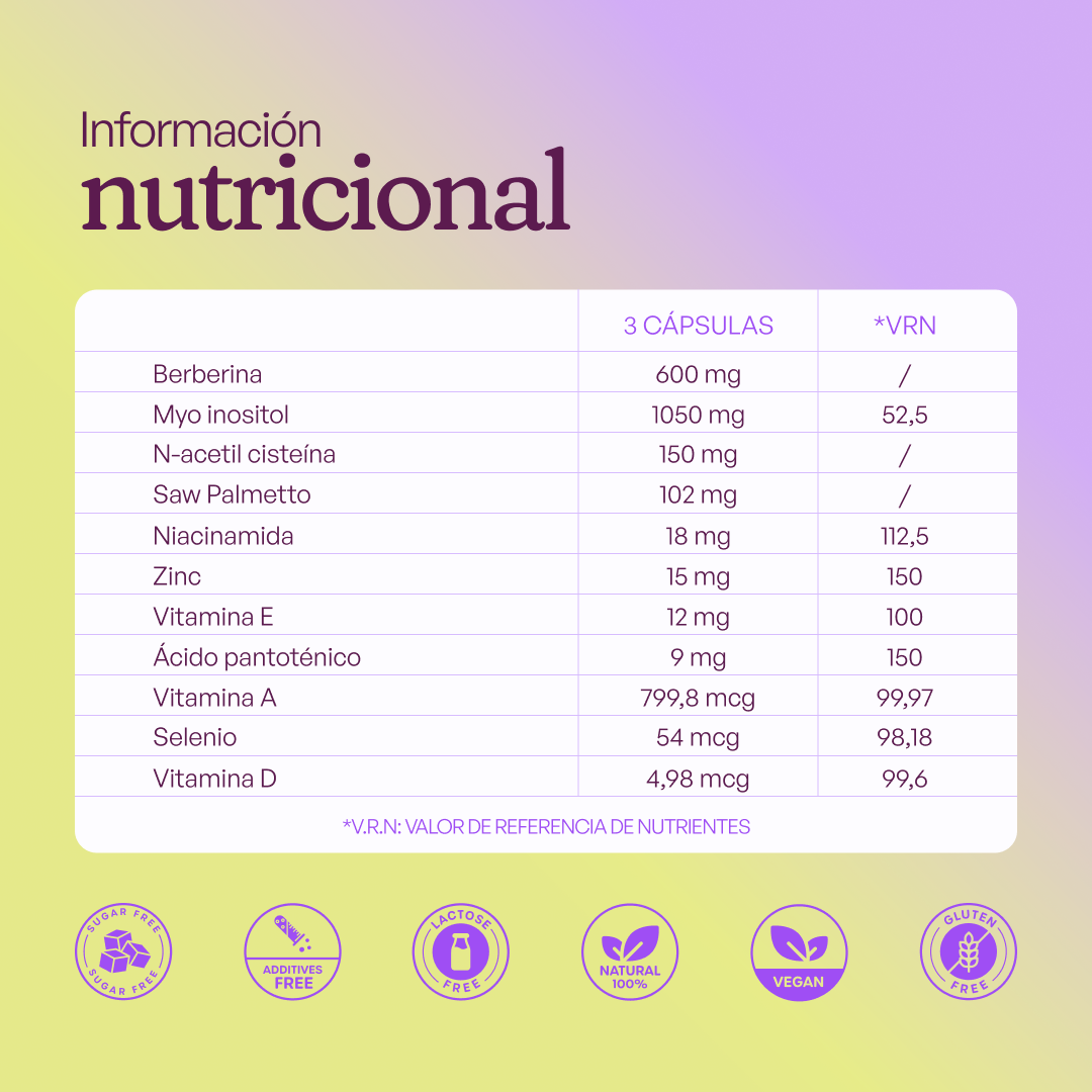 A CONTROL - ACNÉ HORMONAL &amp; RESISTENCIA A LA INSULINA