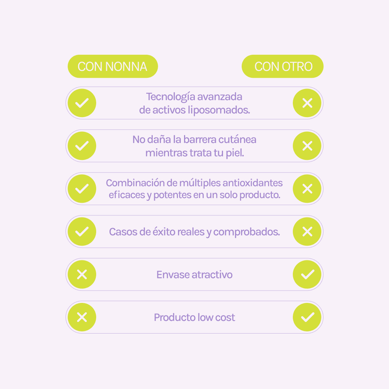 A.O.X Booster Antioxidante con vitamina C