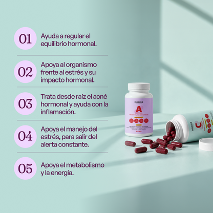 A CONTROL + CORTIZEN - Equilibrio hormonal desde el cerebro, los ovarios, la piel y el metabolismo.