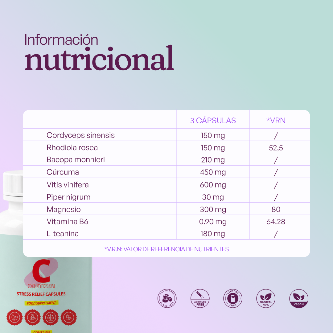 A CONTROL + CORTIZEN - Equilibrio hormonal desde el cerebro, los ovarios, la piel y el metabolismo.