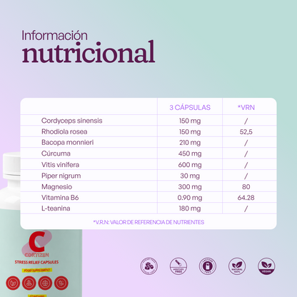 A CONTROL + CORTIZEN - Equilibrio hormonal desde el cerebro, los ovarios, la piel y el metabolismo.