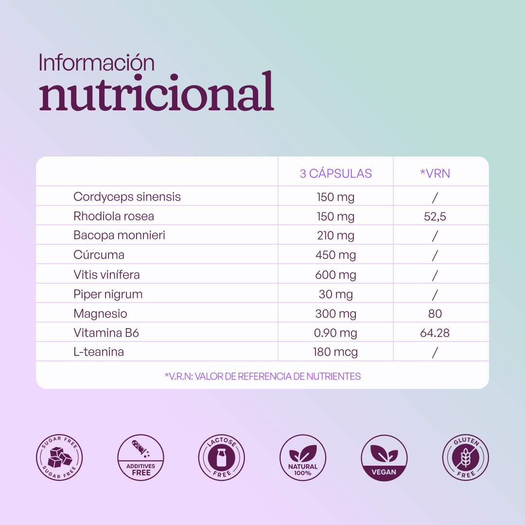 CORTIZEN - MANEJO DEL ESTRÉS &amp; BALANCE HORMONAL