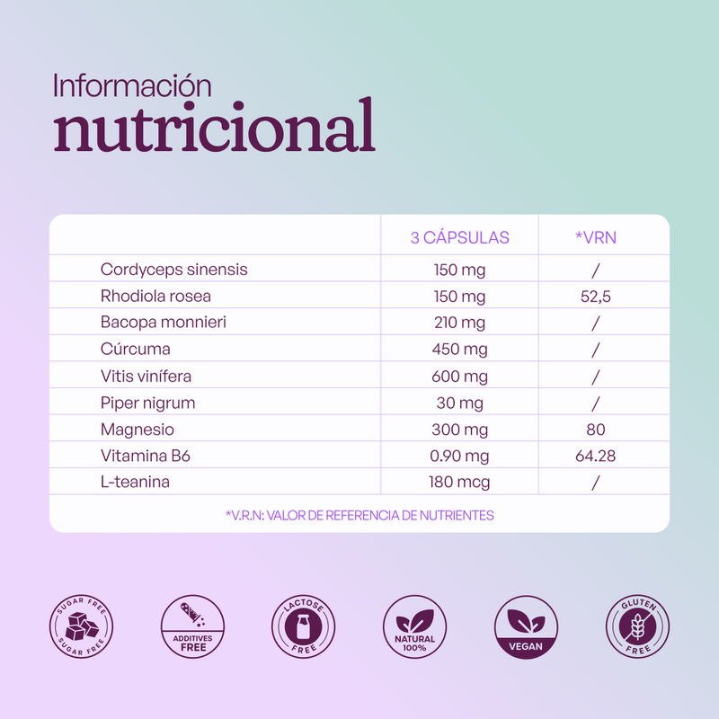 CORTIZEN - MANEJO DEL ESTRÉS &amp; BALANCE HORMONAL