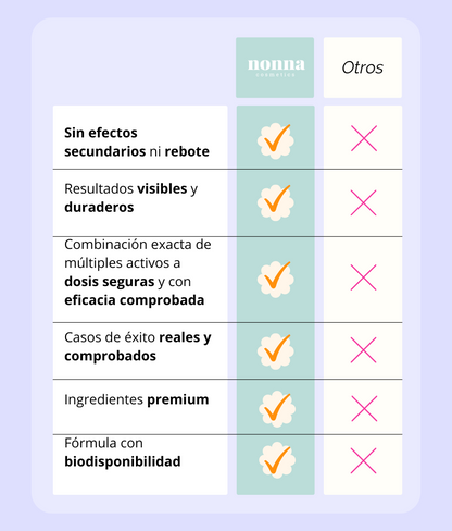 CORTIZEN FOR MAN - MANEJO DEL ESTRÉS &amp; BALANCE HORMONAL