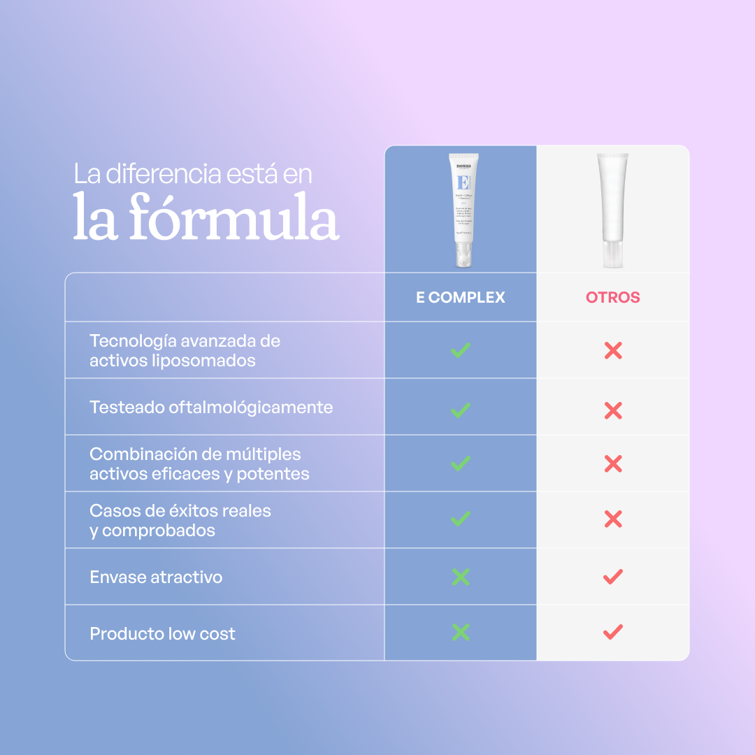 E COMPLEX Contorno de ojos - bolsas + ojeras