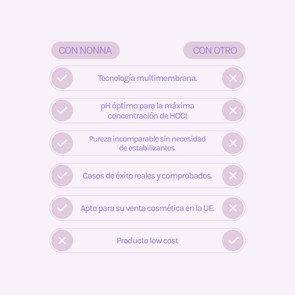 MIRACLE H -  ÁCIDO HIPOCLOROSO - TÓNICO ANTIBACTERIANO Y ANTIINFLAMATORIO