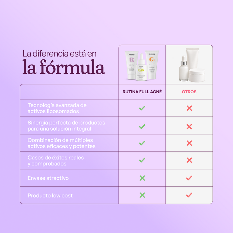 KIT TRATAMIENTO - MANCHAS + GRANITOS + IMPERFECCIONES