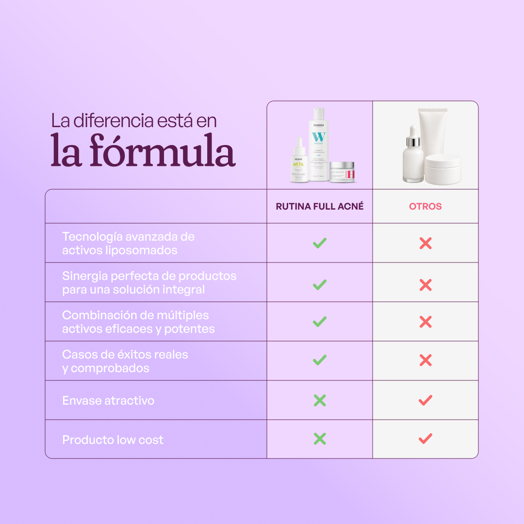 RUTINA AM - PIEL CANSADA + HIDRATACIÓN