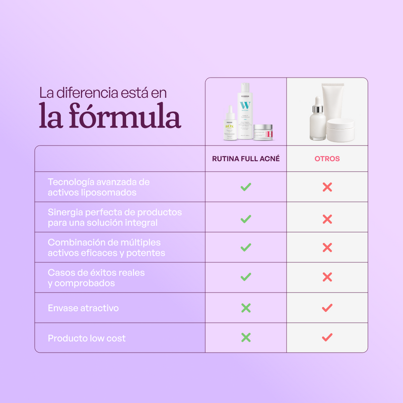 RUTINA AM - PIEL CANSADA + HIDRATACIÓN