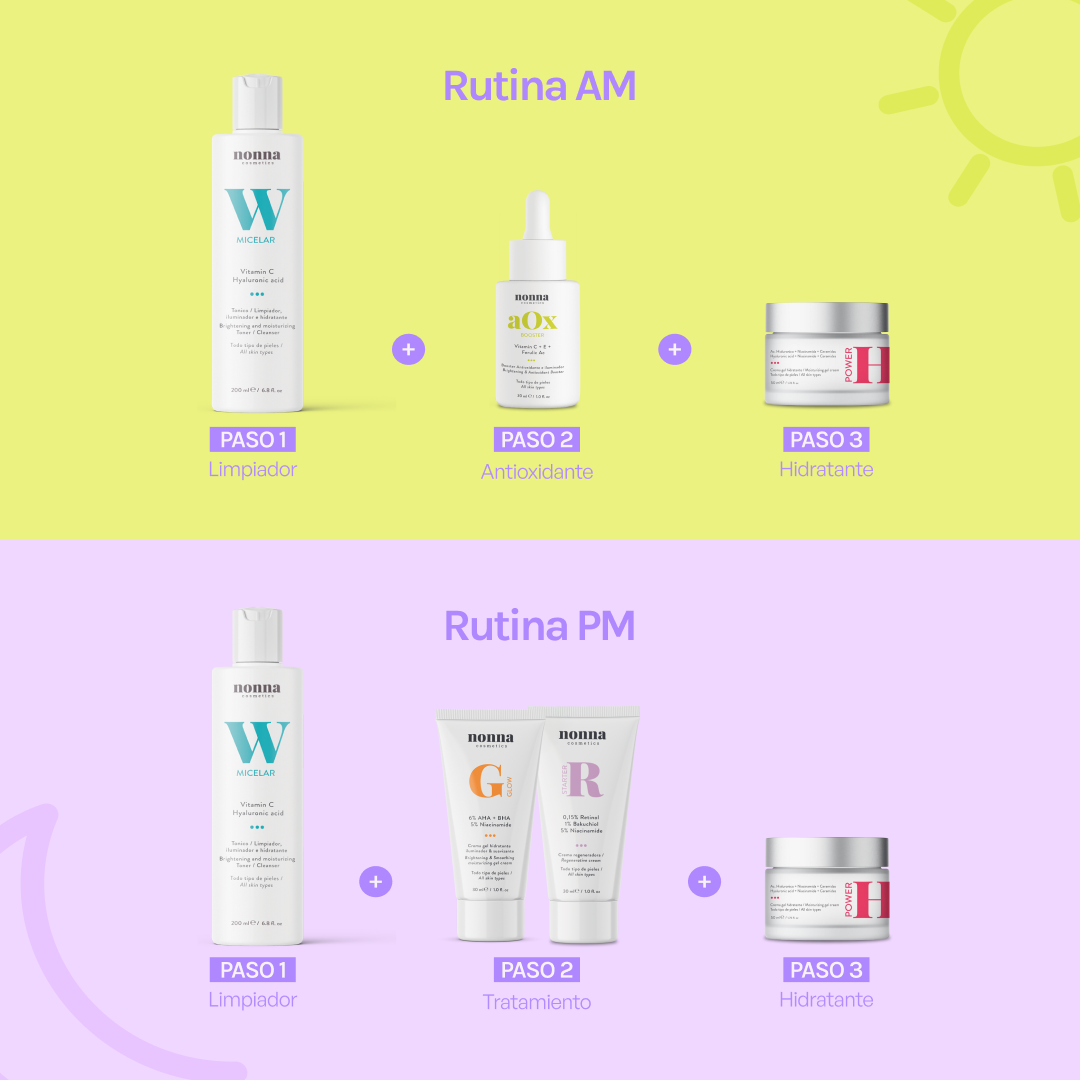 RUTINA AM&amp;PM - GRANITOS + MARCAS + POROS + MANCHAS + ARRUGAS