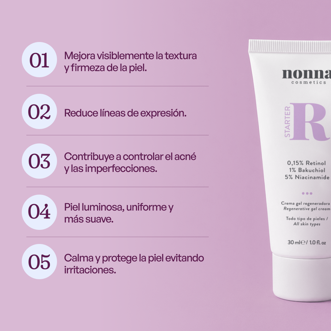 STARTER R - Retinol 0,15% + 5% Niacinamida