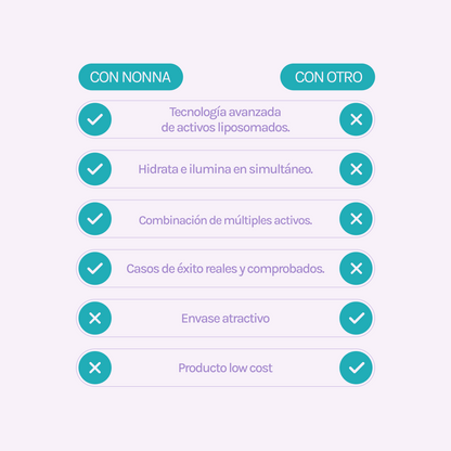 MICELAR W Tónico Limpiador con Vitamina C &amp; Ác Hialurónico