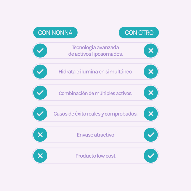 MICELAR W Tónico Limpiador con Vitamina C &amp; Ác Hialurónico