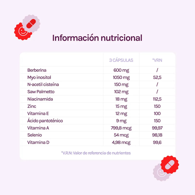 A CONTROL - ACNÉ HORMONAL &amp; RESISTENCIA A LA INSULINA